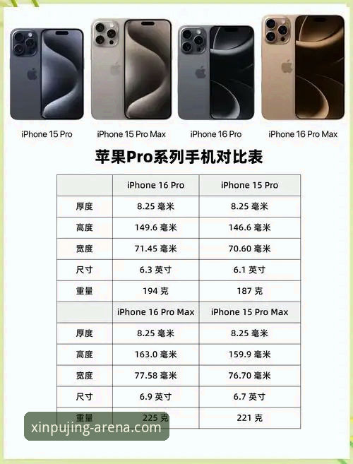 新普京怎么样2026最新版本：5个你必须知道的升级亮点与操作指南