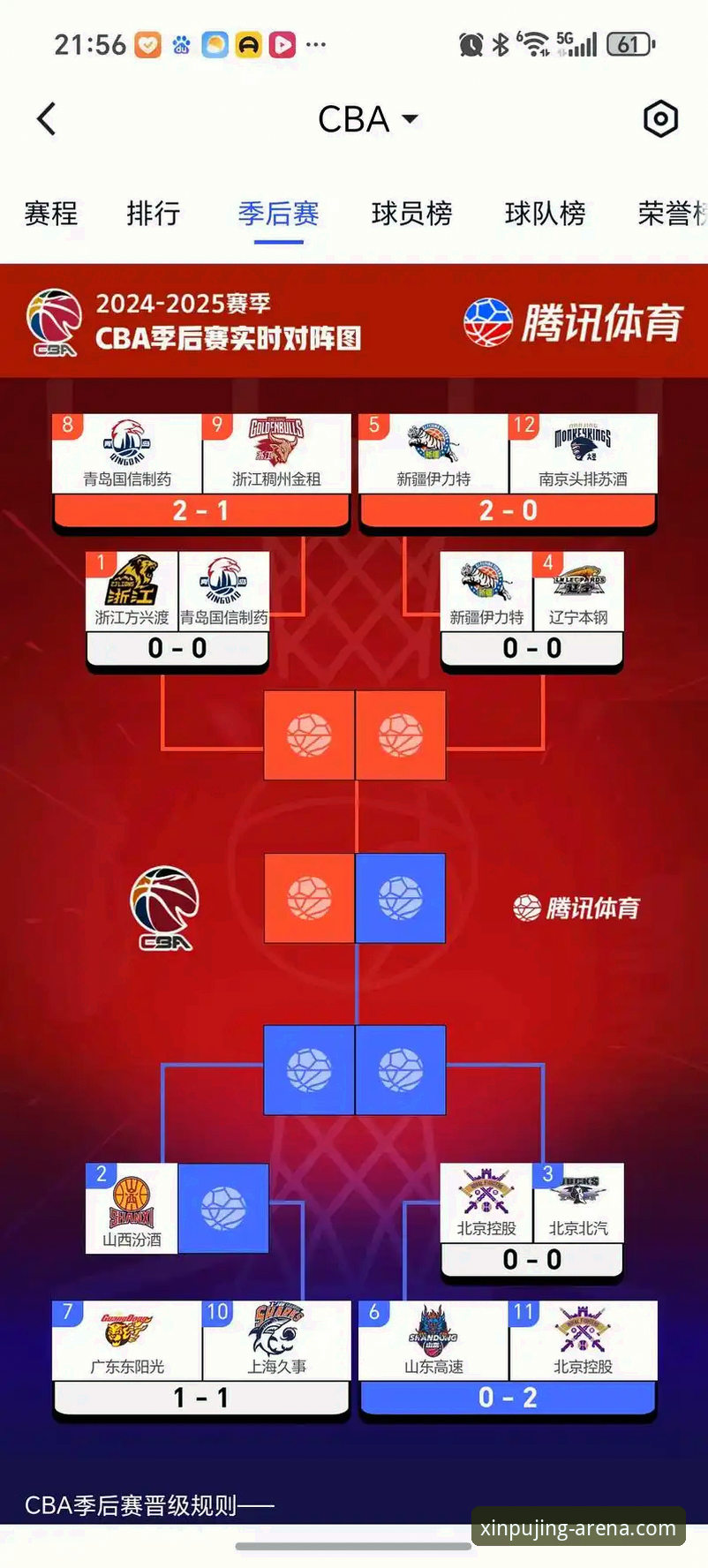 CBA季后赛观赛操作教程：在娱乐平台追踪浙江男篮晋级之路